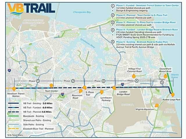 Virginia Beach Trail map